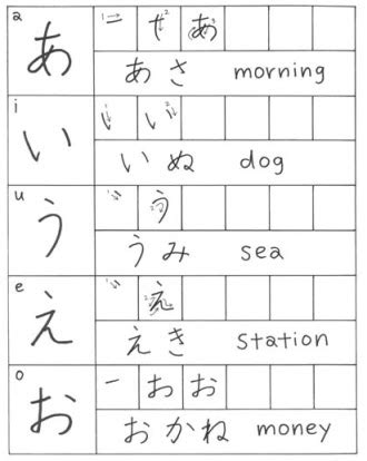 日本語を勉強しましょう Cara Menulis Huruf Hiragana