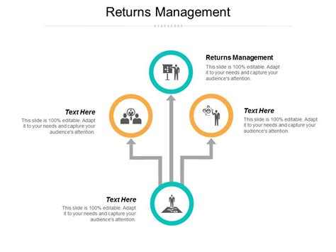 Returns Management Ppt Powerpoint Presentation File Icon Cpb