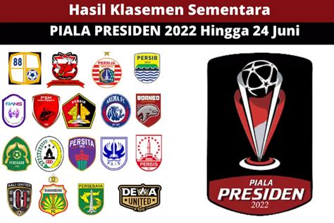 Daftar Lengkap Klasemen Sementara Piala Presiden 2022 Ada Grup A Grup