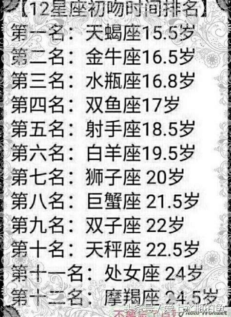 12星座初吻時間排行，在學校最受歡迎星座女，誰最有明星命 每日頭條