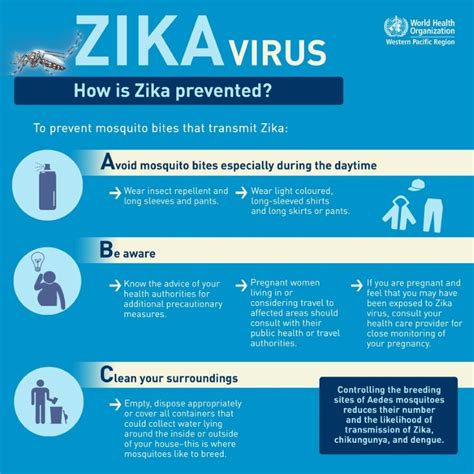 How To Zika Virus Prevention In The Philippines Philippine Primer