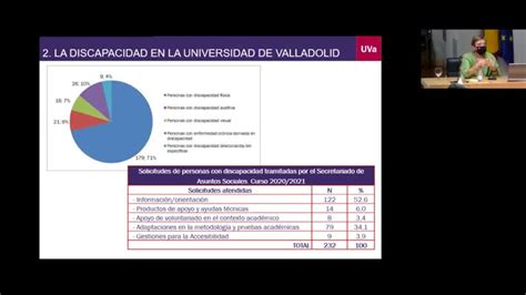 Canal Uned Servicio Programas Y Estrategias Para Facilitar La