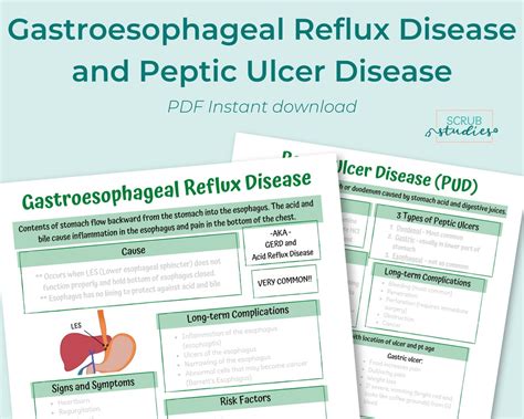 Gerd And Pud Study Guide Gastroesophageal Reflux Disease Etsy