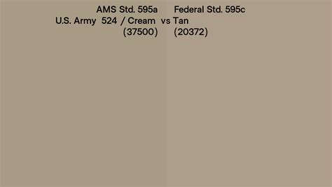 Ams Std A U S Army Cream Vs Federal Std C Tan