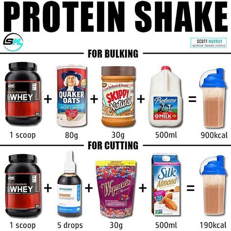 Pin By Mr Dimple On Bodybuilding Homemade Protein Shakes Best Protein Shakes Homemade