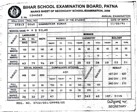 10th Marksheet Pdf Secondary Education Educational Stages