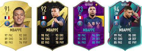 Fifa 23 Kylian Mbappé Es El Potm De La Ligue 1 Aunque Su Sbc Aún No