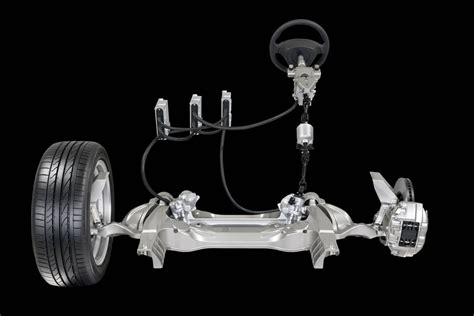 Reinventing The Wheel Steer By Wire And Yokes Explained Carexpert