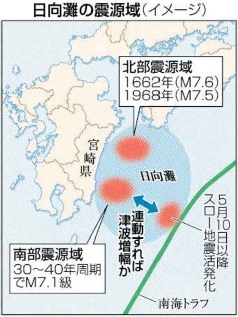 日向灘の周期地震警戒を M71級、30～40年周期で発生 「ここ数十年で最も危険性高い」専門家が警鐘｜【西日本新聞me】