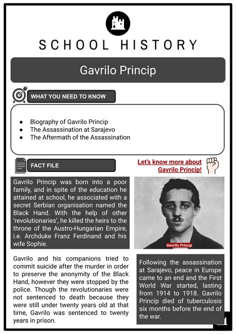 Gavrilo Princip Facts, Worksheets, Early Life & Background