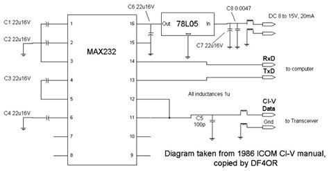 Icom Ci V Usb Interface Schematic