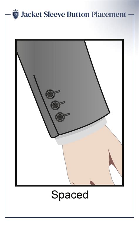 Why Button Placement on a Suit Jacket Sleeve Matters – Real Men Real Style