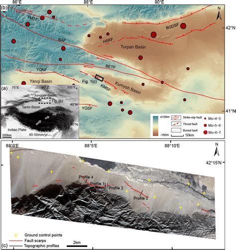 Active Tectonic Map Of The Study Area And Stereo Imagery Coverage