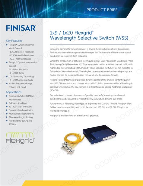 Finisar Wss 10wshha0901pal 1x9 1x20 Flexgrid Wavelength Selective