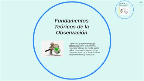 Fundamentos Teoricos De La Observacion By Karen Ruiz On Prezi