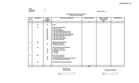 Format Buku Penerimaan Dan Pengeluaran Barang