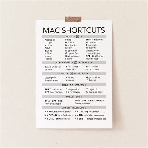 Mac Shortcut Reference Chart Keyboard Cheat Sheet For Mac Os Mac