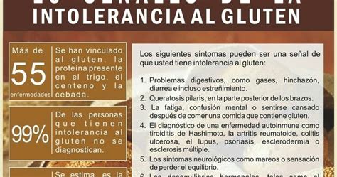 Glutenfreelatino 10 Señales De Intolerancia Al Gluten