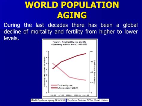 PPT - DEMOGRAPHY AND LONGEVITY PowerPoint Presentation, free download ...