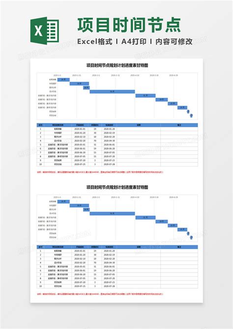 项目时间节点规划计划进度表甘特图excel模板下载 项目 图客巴巴