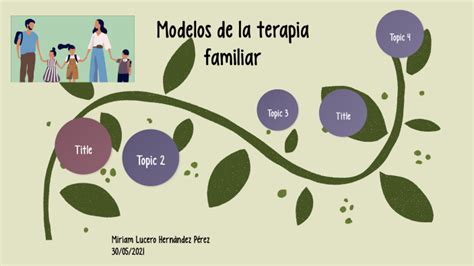 Modelos De La Terapia Familiar By Luce Hernan On Prezi