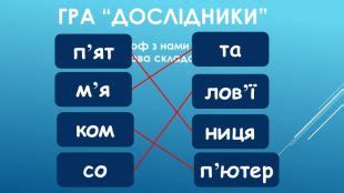 1 клас Тема: Апостроф.