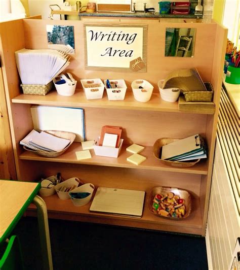 Writing area … | Eyfs classroom, Classroom writing, Reggio classroom