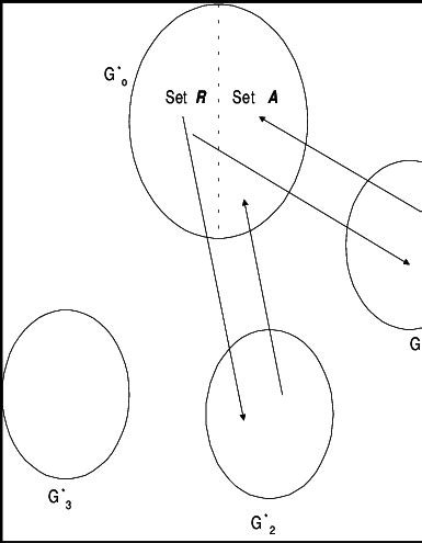 Partitioning Procedure | Download Scientific Diagram 