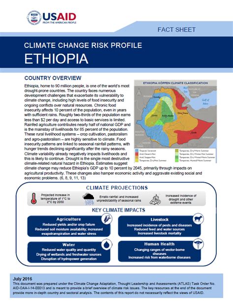 Climate Risk Profile Ethiopia Global Climate Change