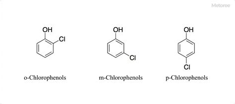 Chlorophenol Manufacturers In Metoree