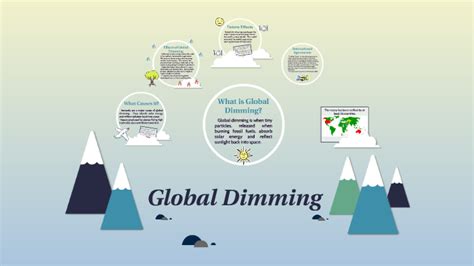 Global Dimming by Sophie Chung on Prezi