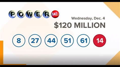 Check Your Powerball Tickets One Sc Resident Has Won 50 000