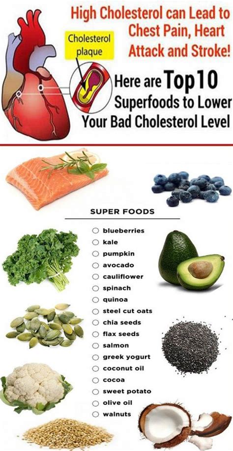 Superfoods That Lower Cholesterol Naturally Heart Healthy Eating