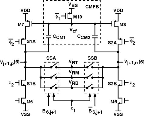 Figure From A Bit Ms S Digitally Calibrated Pipelined Adc