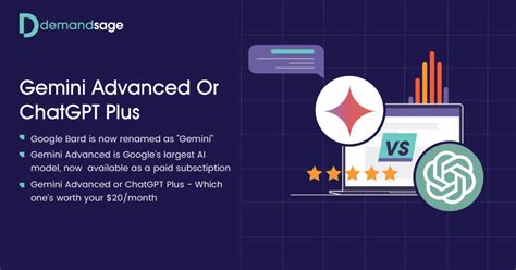 Google Gemini Advanced vs ChatGPT Plus - Who Wins?