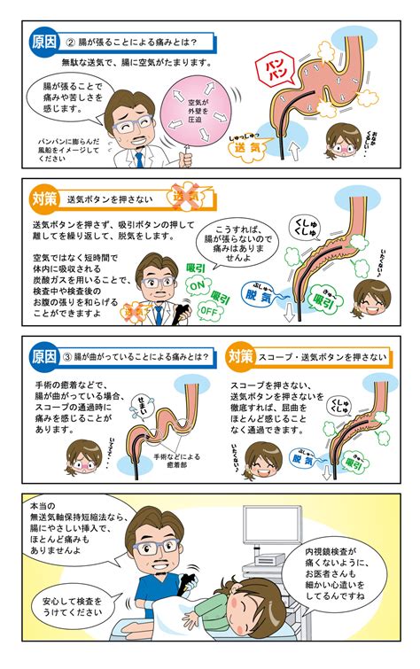 痛みの原因と痛くない理由編 神戸市三宮の大腸内視鏡なら「みつみや大腸肛門クリニック」