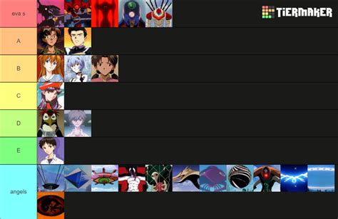 Evangelion Characters Rebuilds Tier List Community Rankings