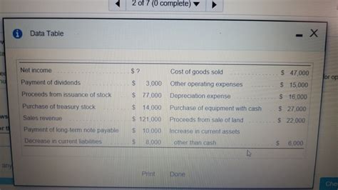 Solved Score Of Pts Of Complete Hw Score Chegg