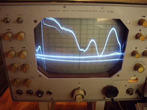 Измеритель ачх х1-19а измеритель амплитудно-частотных характеристик в ...
