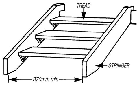 Build your own timber stairs