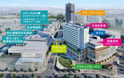 商業施設「bivi新さっぽろ」2023秋開業！ 学生会館ドーミー札幌