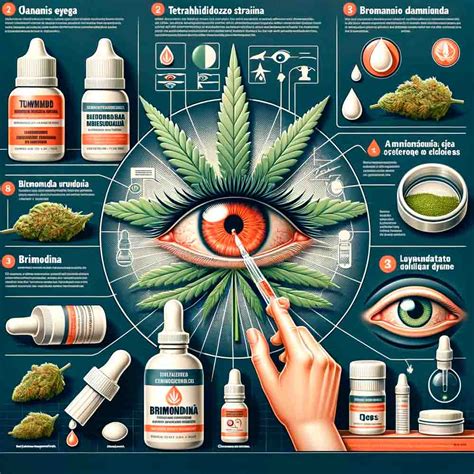 Ojos Rojos Al Fumar Marihuana Por Que