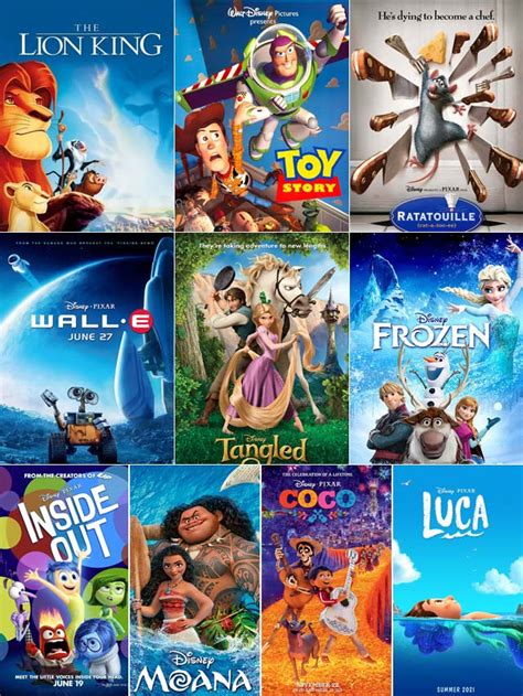 5 Best Animated Movies On Disney Hotstar Will Blow Your Mind Images