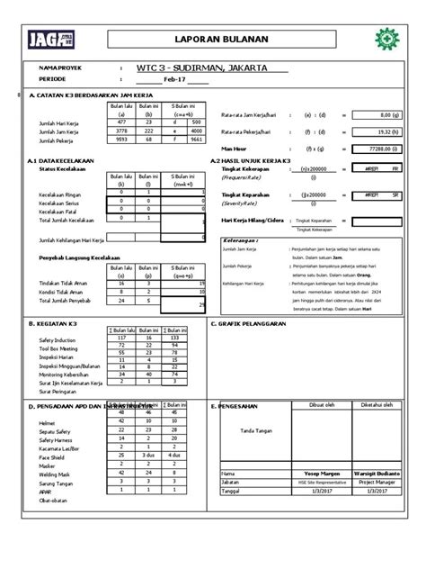 Contoh Laporan Bulanan Hse Contoh Laporan Bulanan Safety Officer