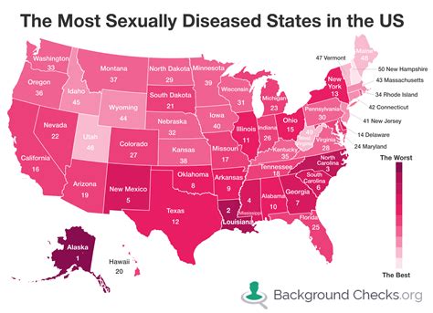 Std Statistics 2025 Kylie Minetta