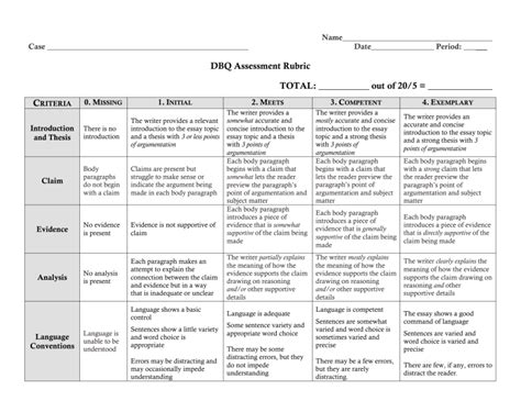 New Apush Dbq Rubric 2024 Nissa Estella