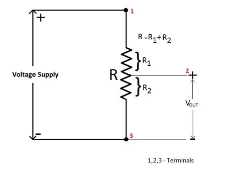 Draw A Circuit Diagram Of A Potentiometer The Potentiometer