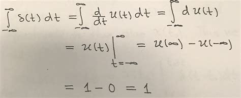 Solved Integral Infinity Infinity Delta T Dt Chegg Chegg