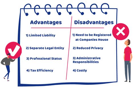 Limited Company Advantages And Disadvantages Cheap Accountants