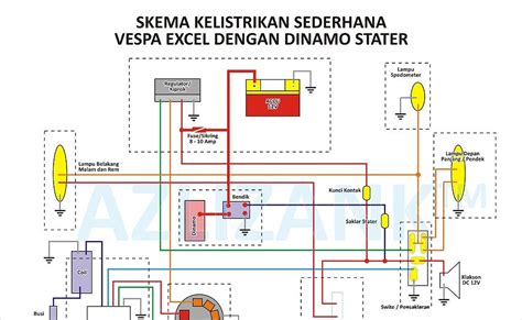 Baru Skema Kelistrikan Motor Honda Supra Skema Listrik